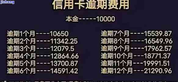 21万信用卡逾期-21万信用卡逾期利息多少