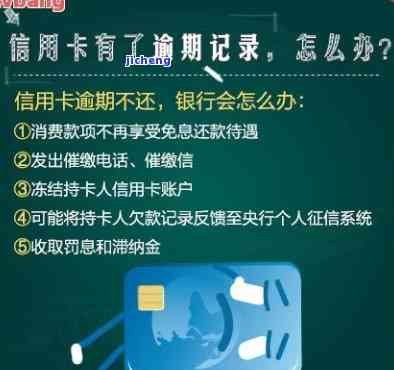 办信用卡如果逾期了对银行卡有影响吗，逾期还款会影响你的信用卡和银行账户，你知道吗？