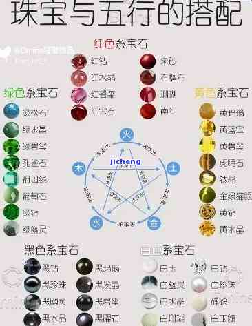 翠的五行属性，探索翡翠的神秘世界：揭秘翠的五行属性