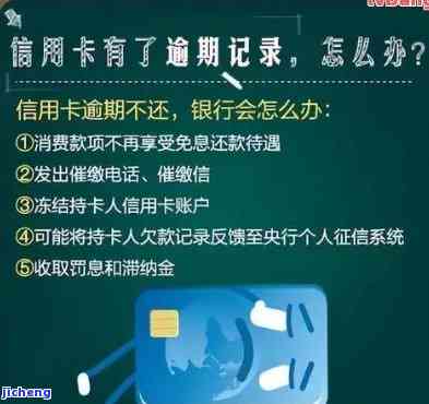 信用卡逾期走流程是什么意思？详解步骤与影响