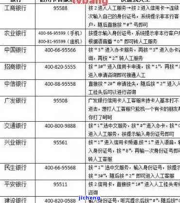 信用卡逾期过几次会影响征信吗，信用卡逾期次数对征信有影响吗？