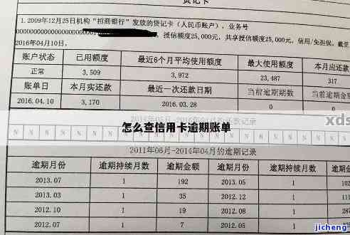 短信说信用卡逾期了,要上征信怎么办，信用卡逾期未还款，短信提示将影响征信记录！该怎么办？