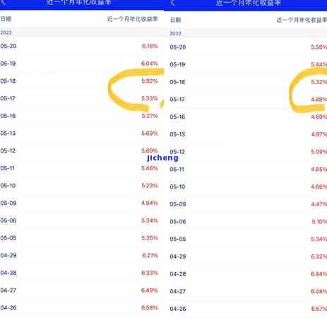 光大信用卡逾期后还了最低还需还剩余金额吗？逾期一次就不能只还最低还款额了吗？光大银行逾期后还了最低，但被要求还全额怎么办？