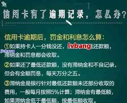 信用卡逾期全额还-信用卡逾期全额还款后征信有影响吗