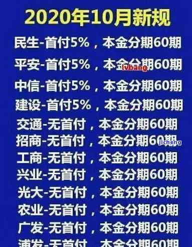 信用卡逾期金额是指本金吗，信用卡逾期金额：仅仅是本金吗？