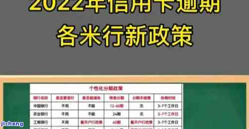 信用卡逾期总额2022达到2000亿，最新规定出台