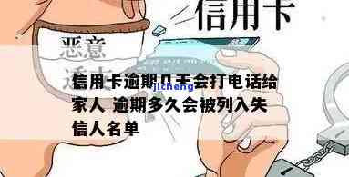 信用卡逾期打电话-信用卡逾期打电话说要上门是真的吗