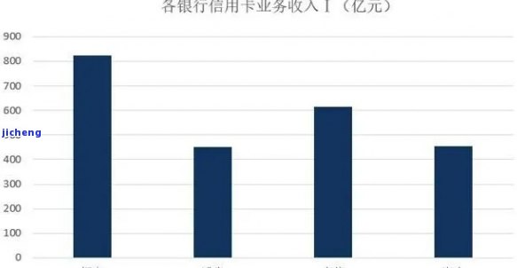 全球信用卡逾期率是多少，揭示全球信用卡逾期率：现状与趋势分析