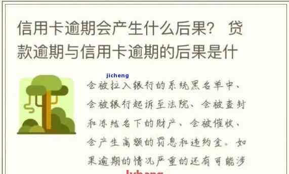 十万信用卡逾期后-十万信用卡逾期后果