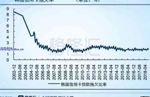 欠信用卡跑出国：跨国逃债的新趋势与风险分析