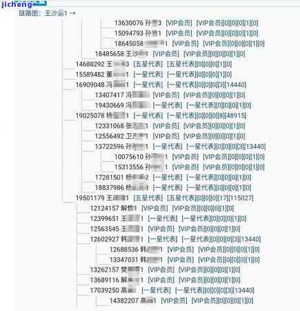 家里人信用卡逾期,对亲人有影响吗，家人信用卡逾期，会对亲人产生影响吗？