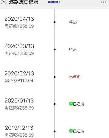 信用卡20万逾期一天多少钱，逾期一天信用卡20万需要支付多少费用？