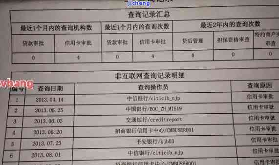 信用卡逾期几天会录入征信报告？