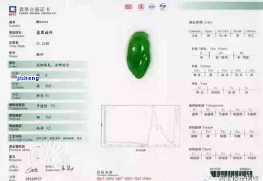 翡翠的国标定名是什么呢，探秘翡翠：国标定名详解