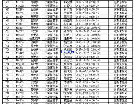 滨州办信用卡逾期怎么办，解决滨州信用卡逾期问题的有效方法