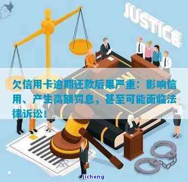 行用卡逾期后果：可能导致信用记录受损、高额罚息、法律追责，甚至可能坐牢。