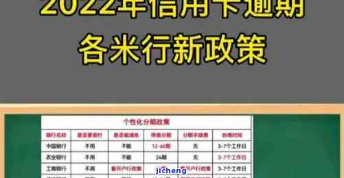 最新！2022信用卡逾期规定及法律条文解析