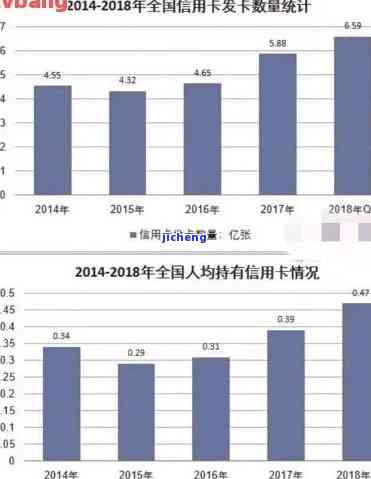 信用卡逾期的现象分析，深度解析：信用卡逾期现象的原因与应对策略