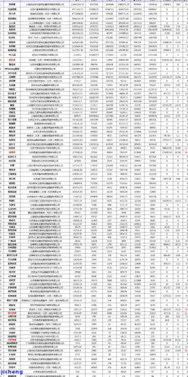 信用卡逾期的人品-信用卡逾期的人品有问题吗