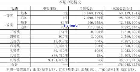 云南信用卡逾期案例详解：最新情况及深度分析