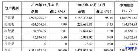 云南信托逾期起诉真的么，揭秘云南信托逾期起诉：真相何在？