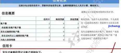 信用卡逾期咋样还款最划算？教你省钱有效还清欠款