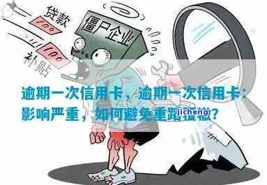 信用卡逾期最严重-信用卡逾期最严重的后果是什么