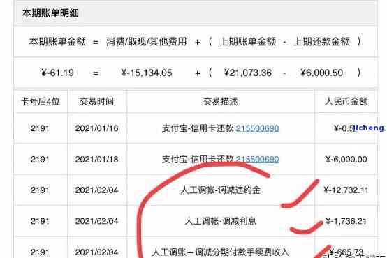 发信用卡逾期：1天是否会被记录？协商还款流程全解析