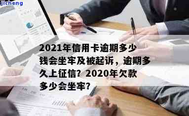 2021年信用卡逾期多少钱会坐牢？多久会上征信？2020年数据参考