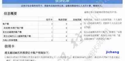 怎样消信用卡逾期记录，如何消除信用卡逾期记录？