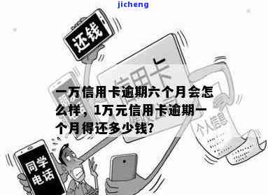 一万内信用卡逾期会怎么样，信用卡逾期1万元的后果，你必须知道！