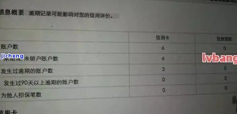 信用卡逾期何时上传征信？详细解析与记录