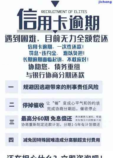 信用卡逾期12元怎么办，信用卡逾期12元？别担心，这里有解决方案！