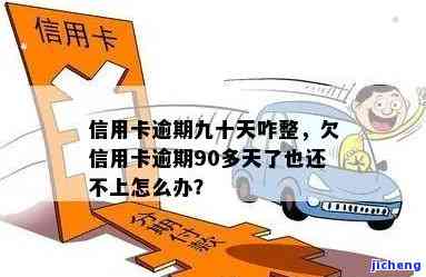 逾期90天信用卡，警惕！你的信用卡已经逾期90天，立即处理以避免进一步的罚款和信用损害