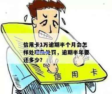 信用卡有逾期半年怎么处理，如何处理信用卡逾期半年的情况？