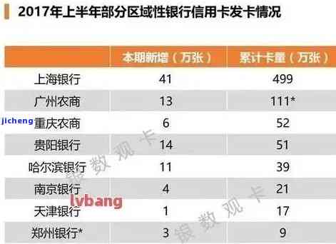 新西兰信用卡逾期：后果、处理方式全解析