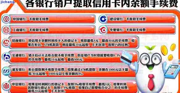 信用卡有逾期状态-信用卡有逾期状态但是消卡了怎么恢复