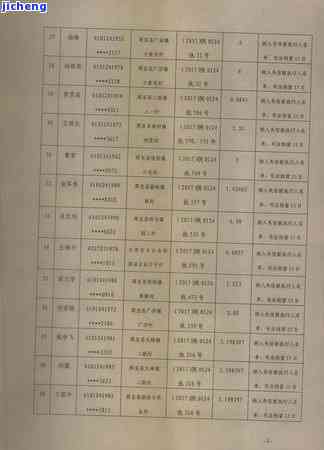 信用卡逾期到当地法院，信用卡逾期：如何避免被当地法院追究责任？