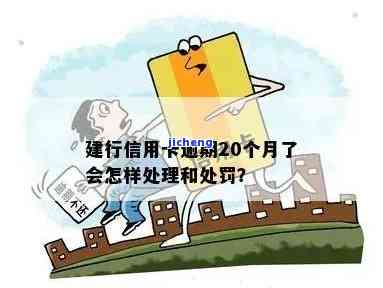 建行信用卡逾期7500元银行起诉会怎样，建行信用卡逾期7500元，银行是否会起诉？后果严重性解析