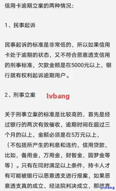 2021年信用卡逾期立案新标准公布，具体金额及条件是什么？