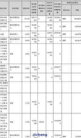 云南省信用卡逾期会怎么样，警惕！云南省信用卡逾期的严重后果