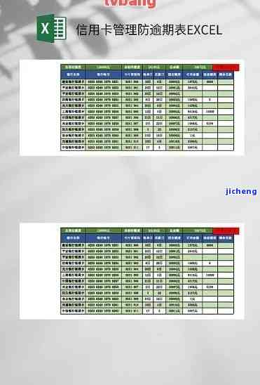 信用卡逾期信息表图片全集高清版