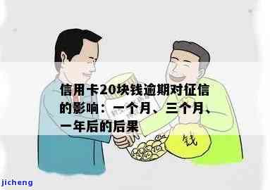 信用卡逾期20块钱：会影响征信及房贷吗？