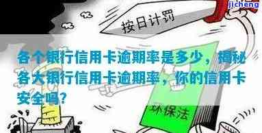 各行信用卡逾期量大不大，探究各大银行信用卡逾期情况：逾期量大吗？