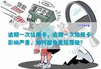 信用卡逾期害么-“信用卡逾期”