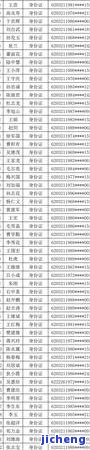 农行信用卡已逾期-农行信用卡已逾期特此告知是啥意思