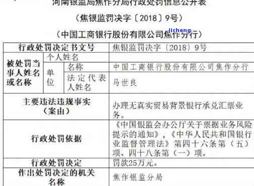 工商银行逾期一天违约金50元，还有其他费用吗？如何计算？