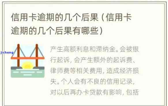 信用卡逾期费用，了解信用卡逾期费用：影响、计算和避免方法