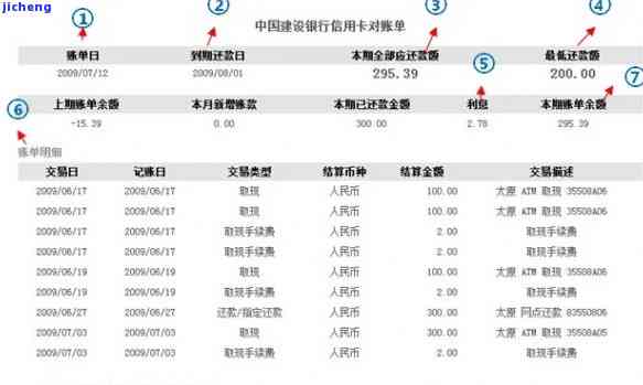 华信用卡查逾期记录吗？如何查询及真实性分析