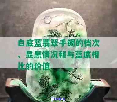 白色偏蓝翡翠什么档次-白底蓝翡翠